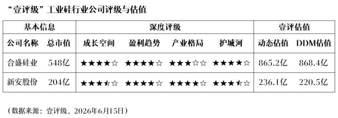 收紧国际学生逗留期限!9月生效!详解美国签证新规
